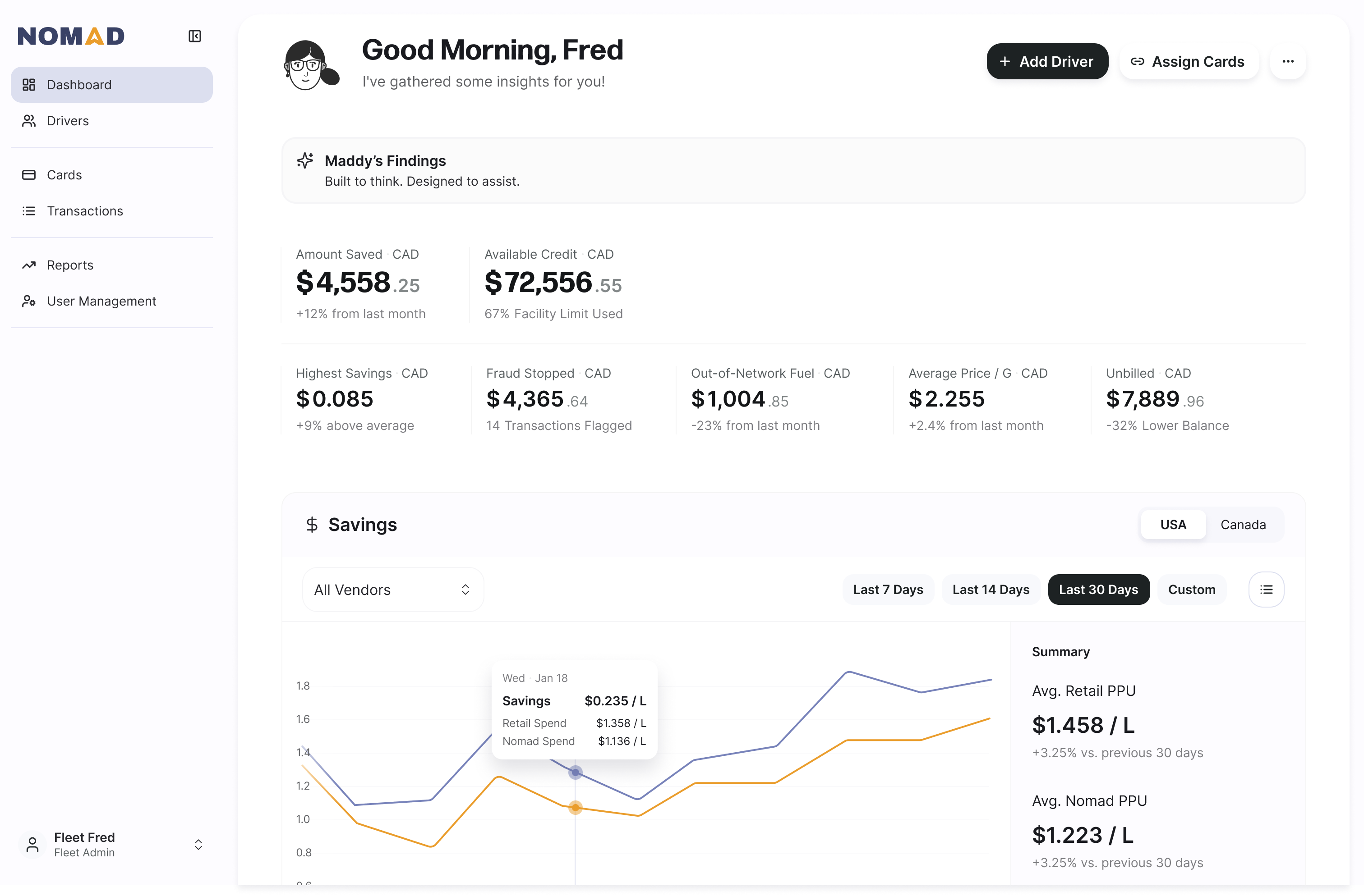 Fleet Admin dashboard