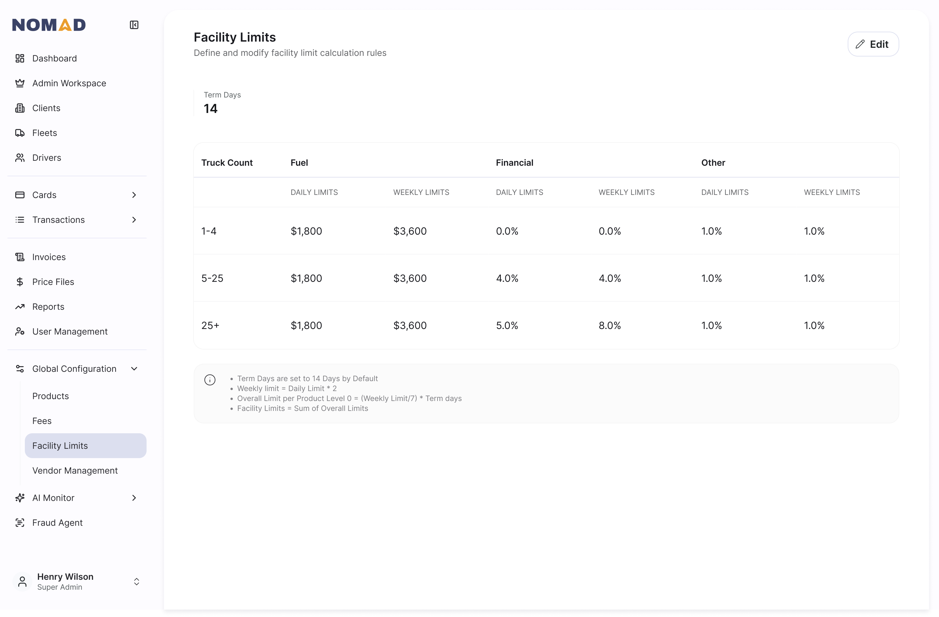 Facility limit configuration